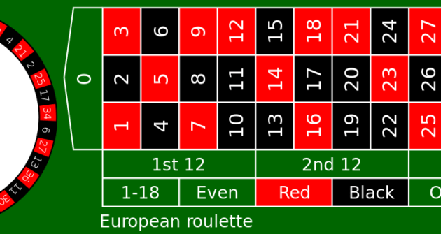 European-Roulette-ok