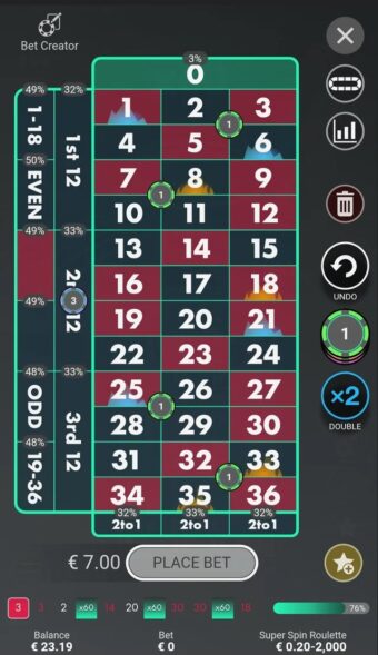 Super Spins Roulette 2