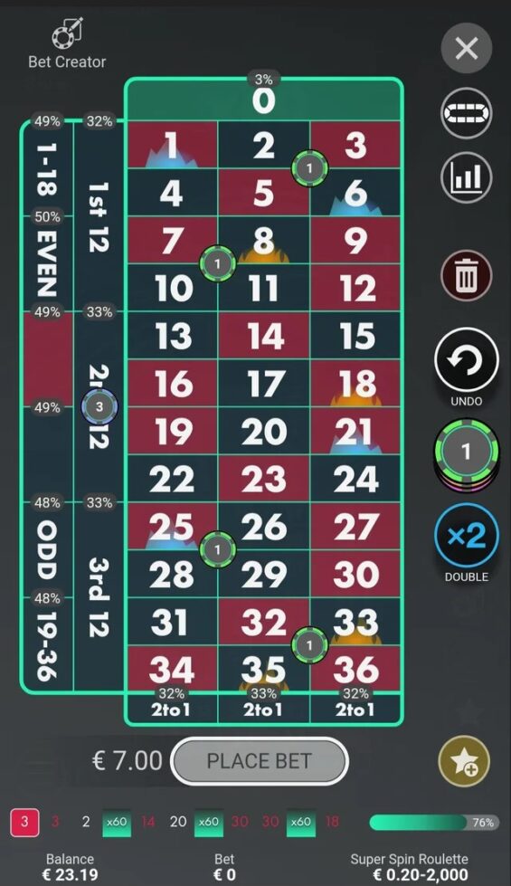 Super Spins Roulette 2