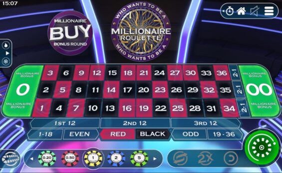 Who Wants To Be A Millionaire 2